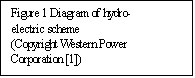 Text Box: Figure 1 Diagram of hydro-electric scheme
(Copyright Western Power Corporation [1])

